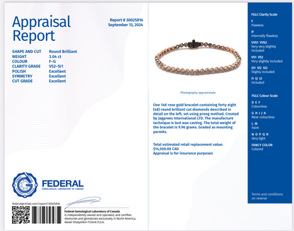 Tennis Bracelet in Rose Gold